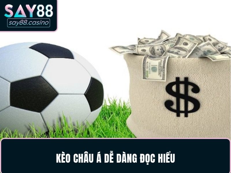 Kèo châu Á dễ dàng đọc hiểu