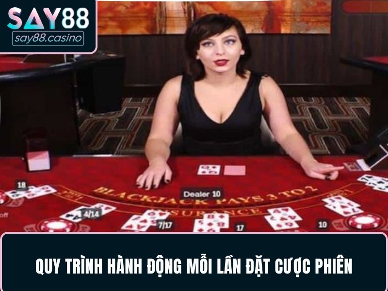 Hướng Dẫn Chơi Blackjack Chi Tiết Mọi Newbie Đều Cược Thắng Quy trình hành động mỗi lần đặt cược phiên